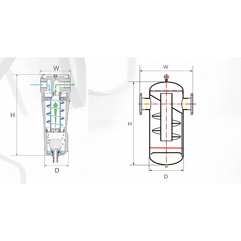 cyclone type gas-water separator